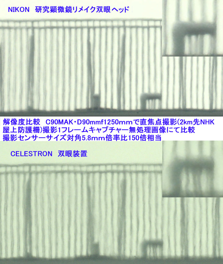 OLYMPUS 天体用双眼装置