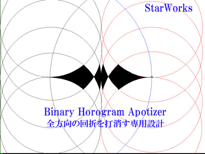 SkyWatcher　BKP250（口径250㎜用）バイナリ ホログラム アポタイザー