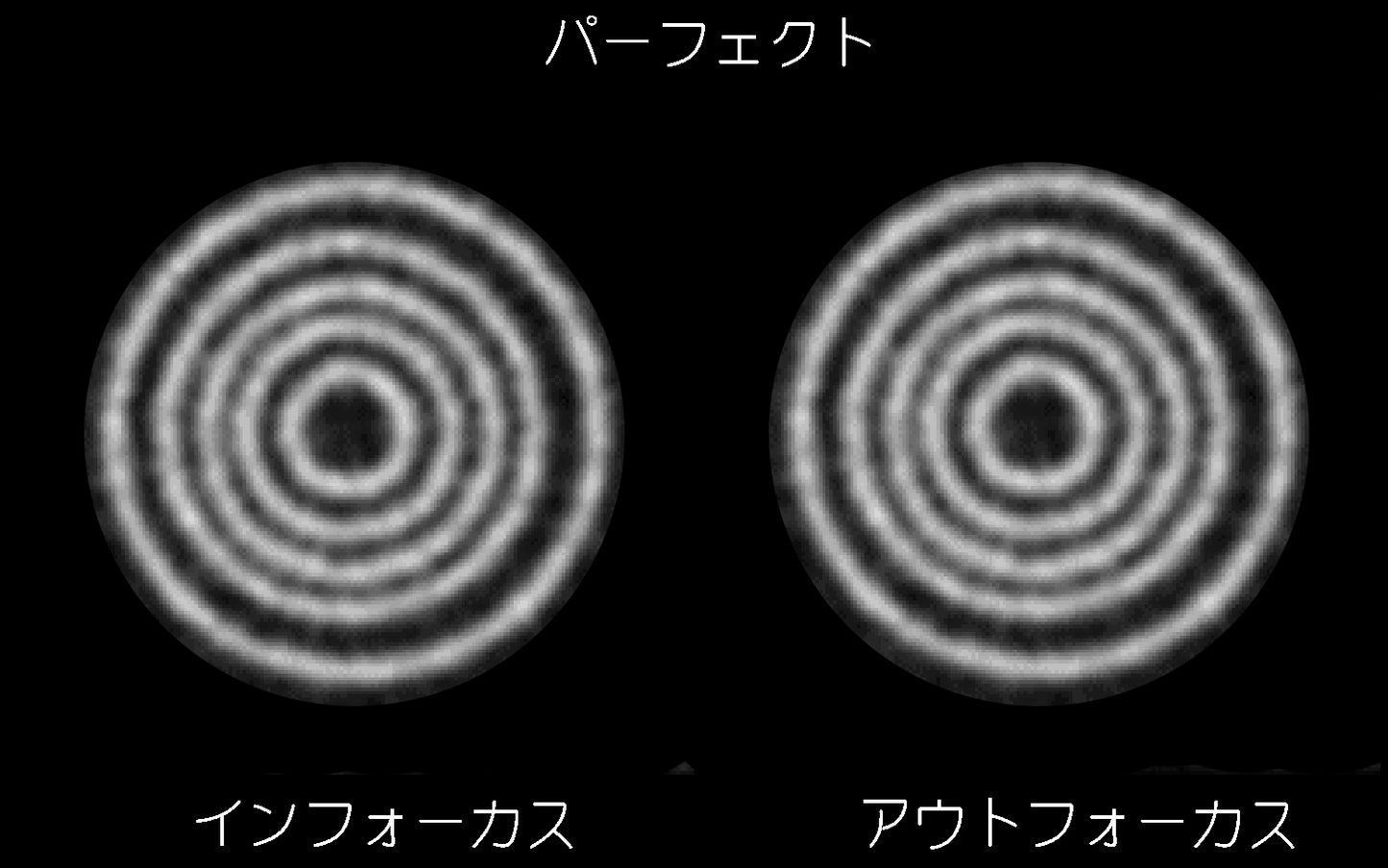 スターテスター 天体望遠鏡の光軸調整・デフラクションリング判定光源