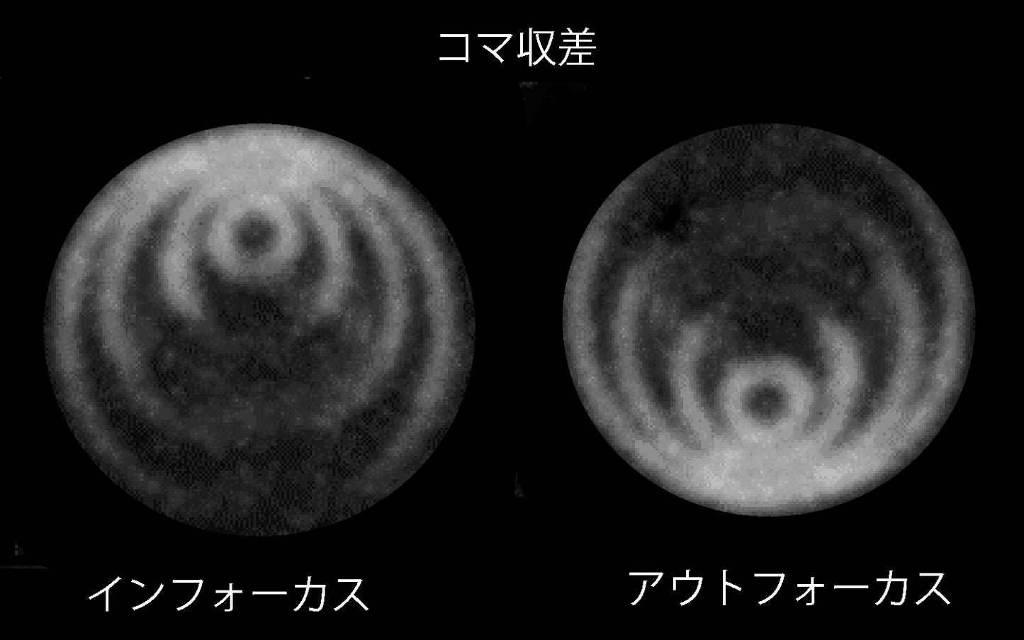 スターテスター 天体望遠鏡の光軸調整・デフラクションリング判定光源