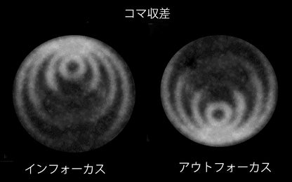 スターテスター 天体望遠鏡の光軸調整・デフラクションリング判定光源