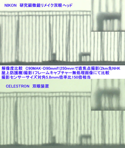 OLYMPUS　天体用双眼装置