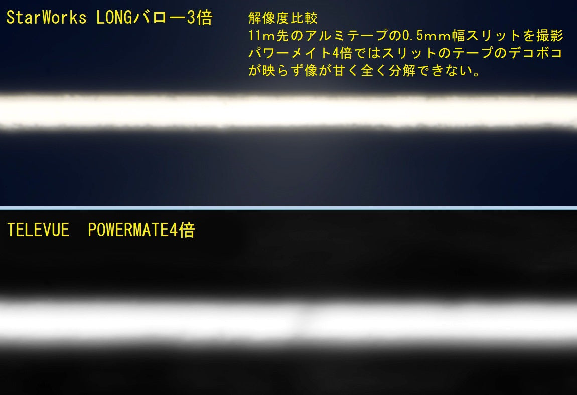 StarWorkSオリジナル　低収差ロングバローレンズ3倍