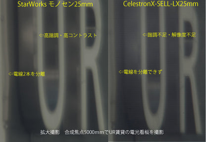 StarWorksオリジナル  モノセントリック接眼25mm  高コントラスト 無歪曲 無色収差