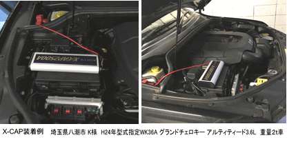 X-CAP2500 ActiveEDLC採用　ROSSAM